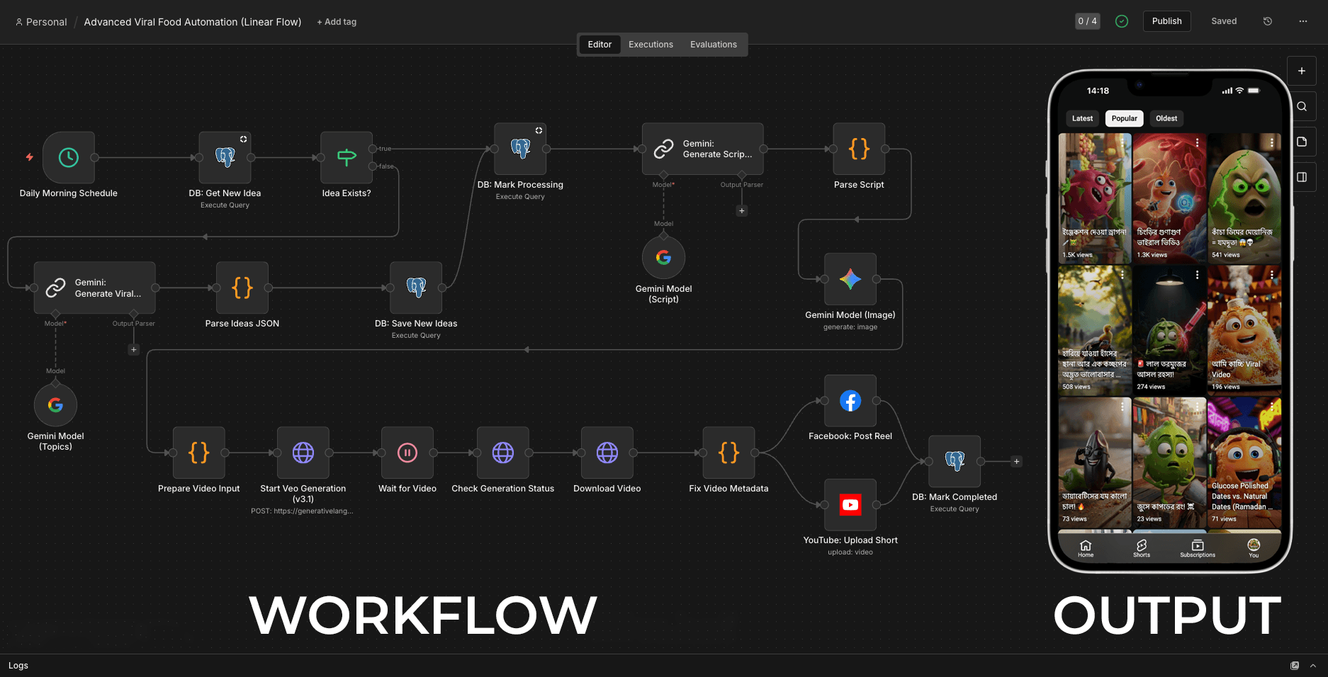 VoteMamu News — Political News Automation