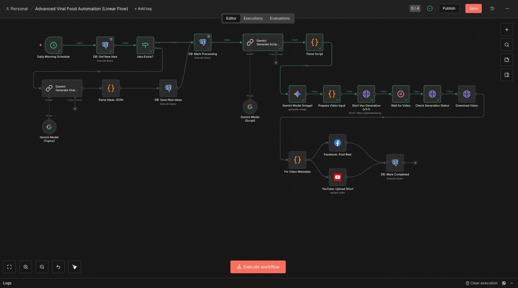 Trending Shorts/Reels — AI Content Pipeline